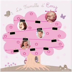BABY SPHERE - arbre généalogique - princesses des fleurs - Arbre Généalogique Enfant