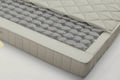 Spring mattress-Milano Bedding-Pocket Memo Luxury